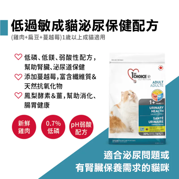 【瑪丁 1st Choice】機能貓飼料4.54kg／5.44kg｜幼貓成貓高齡貓 低敏泌尿無穀配方 瑪丁貓飼料、1st Choice 貓飼料、貓飼料推薦、幼貓飼料、高齡貓飼料、成貓飼料、低敏貓飼料、泌尿道配方飼料、雞肉貓飼料、鴨肉貓飼料、海鮮貓飼料、挑嘴貓飼料、5.44kg貓飼料、加拿大進口貓飼料