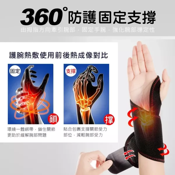 電熱護腕 護膝 腳踝 電熱護腕 發熱護腕 加熱護腕 保暖護腕 手腕護具 USB護腕 暖手護腕 護腕套 手腕保暖 抗寒護腕