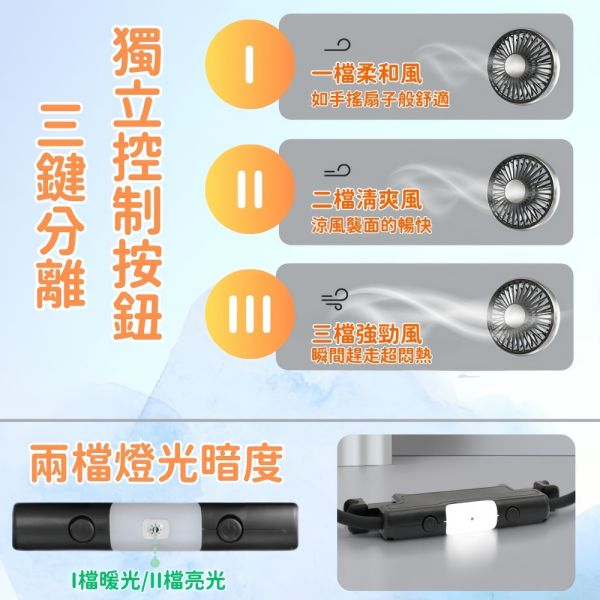 車用雙頭風扇 車用風扇 車用電風扇 汽車風扇 後座風扇 車用排風扇 桌面電風扇 椅背風扇 車用雙頭風扇,汽車電風扇,後座排風扇,椅背夾式風扇,USB車載風扇,車內降溫風扇,汽車風扇,雙頭車載風扇,夾式車用風扇