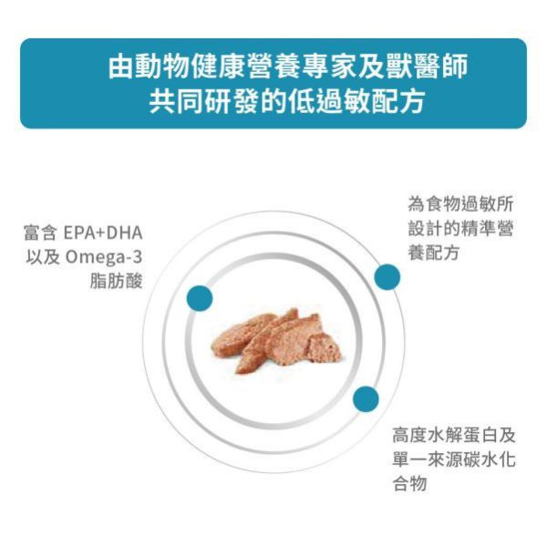 皇家 SC21C 犬用過敏控制處方罐頭 雞肉 410g｜皮膚腸胃敏感犬 SC21C

Royal Canin SC21C

皇家過敏控制犬罐

犬用過敏處方罐頭

Sensitivity Control

狗狗皮膚過敏 飲食

犬腸胃敏感 罐頭

雞肉處方犬罐

獸醫處方犬用濕食