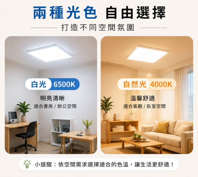 樂亮 45W LED平板燈｜台灣製 CNS認證｜白光/自然光｜無頻閃不刺眼｜辦公室/客廳/天花板燈｜方形吸頂燈 LED平板燈45W
辦公室燈具推薦
天花板平板燈
方形吸頂燈
LED面板燈
無頻閃燈具
低眩光照明
商用照明燈
客廳吸頂燈
節能LED燈