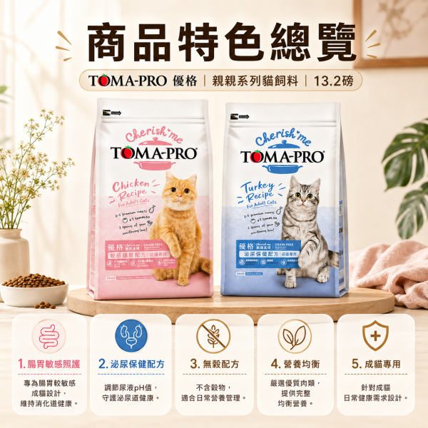 【TOMA-PRO 優格】親親食譜成貓飼料 13.2磅｜敏感腸胃／泌尿保健｜無穀貓乾糧 TOMA-PRO敏感腸胃貓飼料13.2磅、TOMA-PRO泌尿保健貓飼料13.2磅、優格親親食譜13.2磅、優格成貓飼料6kg、無穀成貓飼料推薦、敏感腸胃貓糧推薦、泌尿保健貓糧推薦