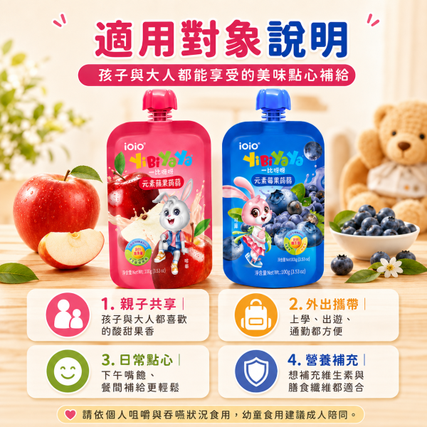 【iOiO 一比呀呀 YiBiYaYa】元素蒟蒻果凍 100g｜蘋果／莓果｜乳酸菌 膳食纖維 兒童點心 一比呀呀蒟蒻果凍100g、iOiO元素蒟蒻100g、兒童蒟蒻果凍推薦、兒童果凍零食推薦、蘋果蒟蒻果凍、莓果蒟蒻果凍