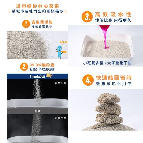 【Lindocat 歐洲之星】益生菌城市礦砂 9kg｜高效除臭 貓砂推薦 無粉塵 強凝結 多貓家庭首選 Lindocat,歐洲之星,益生菌貓砂,城市礦砂,礦砂推薦,貓砂9kg,高效除臭貓砂,多貓貓砂,無粉塵貓砂,強凝結貓砂,抑菌除臭貓砂,環保礦砂,天然礦物貓砂,益生菌礦砂