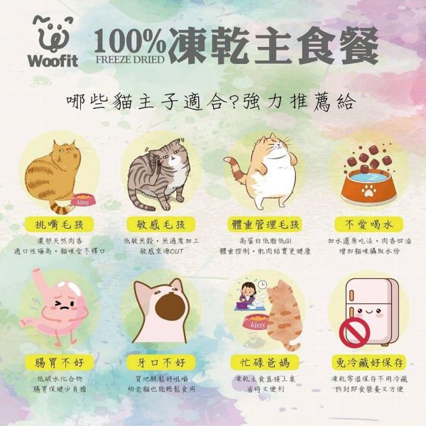 【Woofit】凍乾貓主食餐 50g／200g｜GABA情緒舒緩／蔓越莓泌尿道保健｜全貓種無穀凍乾主食 Woofit 凍乾貓主食 50g
Woofit 凍乾貓主食 200g
GABA情緒舒緩貓主食
蔓越莓泌尿道保健貓主食
全貓種凍乾主食推薦
貓咪凍乾主食推薦
挑嘴貓凍乾主食
小顆粒凍乾貓糧
符合AAFCO主食標準貓糧