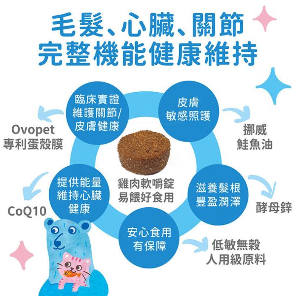 【IN-Plus】 貓咪保健系列【新版】90顆/30入｜完整型魚油嚼碇・蔓越莓泌尿安・左旋離胺酸・益生菌牛磺酸 IN PLUS 貓咪保健品

貓咪魚油嚼碇

貓咪泌尿保健

貓咪蔓越莓補充

貓咪免疫保健

左旋離胺酸貓用

貓咪益生菌牛磺酸

貓咪腸胃保健

IN PLUS 新版貓保健

貓咪營養補充品推薦