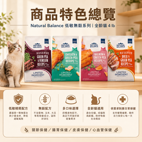 【自然平衡 Natural Balance】 低敏無穀貓飼料  4磅｜無穀配方 鹿肉/鴨肉/雞肉/鮭魚｜關節 心血管 腸胃 皮膚保健 自然平衡貓飼料

NB 貓飼料

無穀貓飼料

低敏貓飼料

貓關節保健飼料

貓腸胃保健飼料

貓皮膚保健飼料

單一肉源貓飼料

成貓保健飼料推薦

Natural Balance cat food