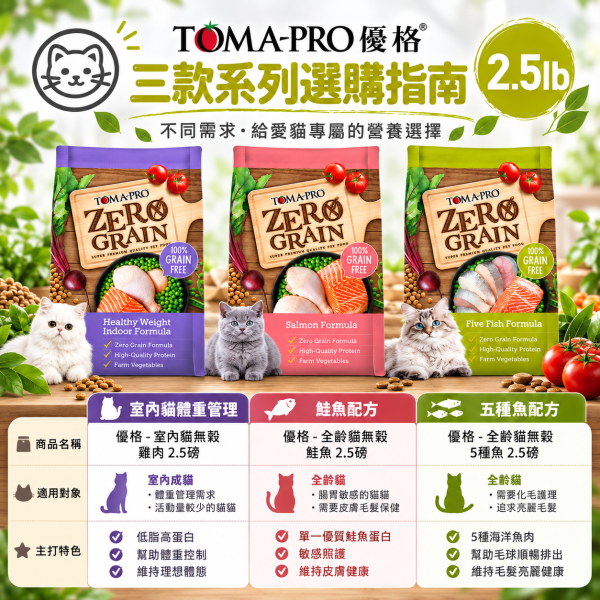 【TOMA-PRO 優格】零穀貓糧2.5磅｜5種魚化毛/鮭魚敏感/室內貓體重管理 TOMA-PRO,優格貓飼料,優格貓糧,TOMA-PRO貓飼料,TOMA-PRO貓糧,無穀貓飼料,零穀貓飼料,無穀貓糧,零穀貓糧,貓飼料2.5磅,貓糧2.5磅,Zero Grain貓糧,5種魚貓飼料,化毛貓飼料,鮭魚貓飼料,敏感貓飼料,敏感配方貓糧,室內貓飼料,室內成貓飼料,體重管理貓飼料,低活動量貓糧,Omega3貓飼料,益生菌貓飼料,全齡貓飼料