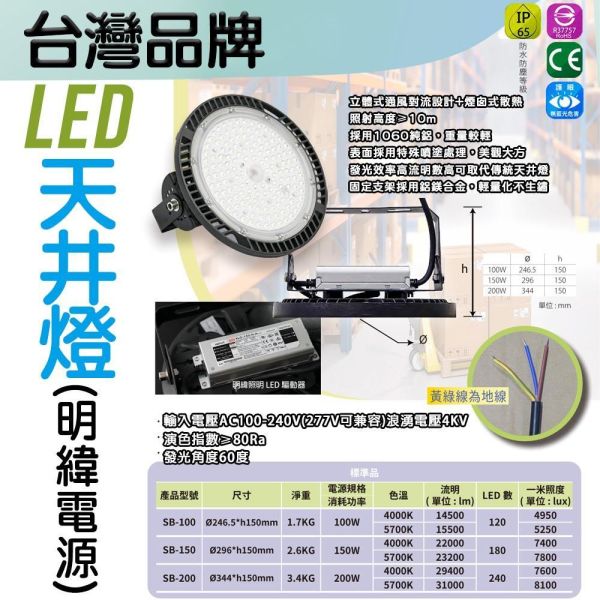 索雷特 LED天井燈｜100W 150W 200W 明緯電源 白光6000K 自然光4000K 索雷特LED天井燈,索雷特天井燈,LED高天井燈,LED工廠燈,LED倉庫燈,100W天井燈,150W天井燈,200W天井燈,明緯電源,白光6000K,自然光4000K,IP65天井燈,防水天井燈,工廠照明,倉庫照明