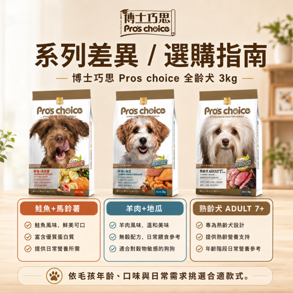 【博士巧思 Pros Choice】 無穀犬飼料 3KG  熟齡犬/鮭魚馬鈴薯/羊肉地瓜 1kg 天然犬糧 全齡犬飼料推薦 博士巧思狗飼料、博士巧思犬糧、Pro’s Choice 犬糧、無穀狗飼料推薦、熟齡犬飼料、低敏狗飼料、狗飼料鮭魚馬鈴薯、狗飼料羊肉地瓜、天然犬糧、3kg 狗飼料