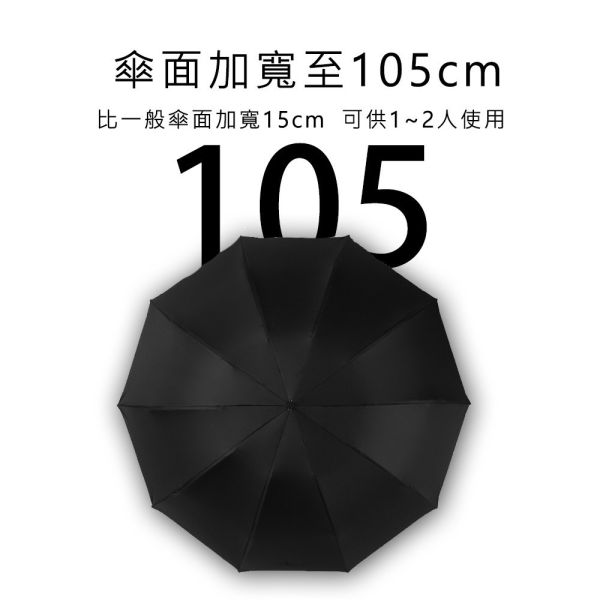 十骨反向自動傘 十骨反向自動傘,LED照明雨傘,反向摺疊傘,自動雨傘,遮陽傘,防風雨傘,陽傘,防曬雨傘,反向傘