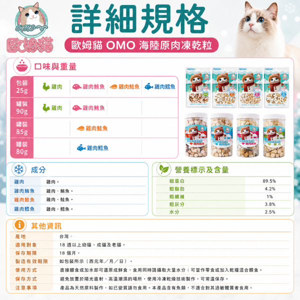 【歐姆貓 OMO】海陸原肉凍乾粒25g／80-90g｜貓凍乾 貓零食｜雞肉 鮪魚 鮭魚 鱈魚 歐姆貓, OMO, 海陸原肉凍乾粒, 貓凍乾, 貓咪凍乾, 貓零食, 原肉凍乾, 雞肉凍乾, 鮪魚凍乾, 鮭魚凍乾, 鱈魚凍乾, 高蛋白貓零食, 挑嘴貓零食, 貓咪拌糧, 25g貓凍乾, 80g貓凍乾, 90g貓凍乾