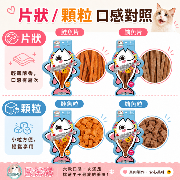 【歐姆貓 OMO】胖胖魚貓零食25g｜鮭魚・鮪魚 粒／片／條｜高蛋白低脂貓咪魚肉零食 歐姆貓, OMO, OMO胖胖魚, 歐姆貓胖胖魚, 貓零食, 貓咪零食, 貓零食推薦, 魚肉貓零食, 鮭魚貓零食, 鮪魚貓零食, 魚肉條, 魚肉片, 魚肉粒, 高蛋白貓零食, 低脂貓零食, 挑嘴貓零食, 貓咪點心, 貓咪獎勵零食, 25g貓零食