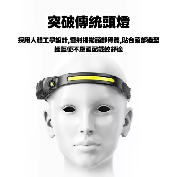 爆亮感應頭燈 
