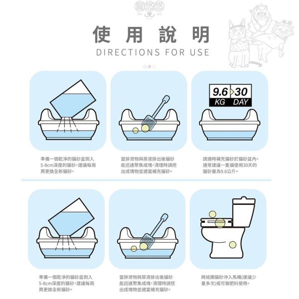 【寵悠悠】小蘇打豆腐砂｜天然豆腐貓砂 除臭抗菌 可沖馬桶｜原味 白茶 薰蘭 多貓家庭推薦 寵悠悠,小蘇打豆腐砂,豆腐砂,貓砂推薦,天然豆腐砂,可沖馬桶貓砂,多貓貓砂,低粉塵豆腐砂,除臭抗菌貓砂,環保貓砂,高吸水貓砂,原味豆腐砂,白茶豆腐砂,薰蘭豆腐砂,五合一豆腐砂,貓砂不黏底