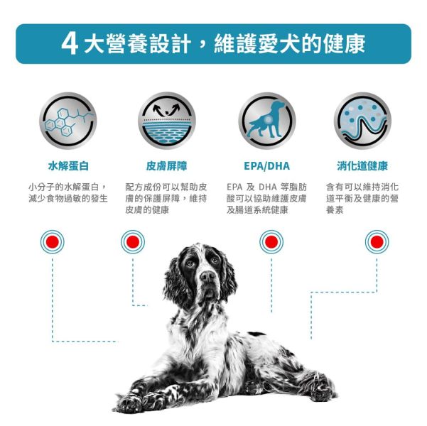 皇家【犬】低過敏處方乾糧  DR21犬低過敏處方2kg / 7kg 狗狗過敏飼料推薦

犬用低敏飼料推薦

皇家狗低過敏飼料

狗狗水解蛋白飼料

狗皮膚搔癢吃什麼飼料

狗慢性下痢飲食推薦

狗狗腸胃敏感飼料

狗IBD處方飼料

皇家狗飼料 DR21

ROYAL CANIN hypoallergenic

狗EPI飼料推薦

狗狗食物不耐症飼料