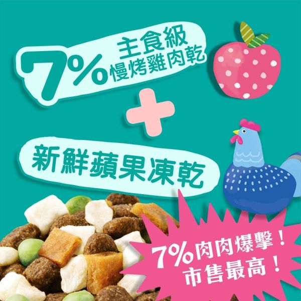 優格吃貨拼盤系列 犬飼料 1.5磅 全齡犬 成犬 羊肉雞肉 海陸佐蘋果 無穀亮毛腸胃配方 狗飼料推薦, 無穀犬糧, 羊肉狗飼料, 雞肉狗飼料, 海陸狗飼料, 蘋果狗飼料, 成犬亮毛飼料, 全齡犬飼料, 小顆粒狗糧, 高適口性犬糧, 吃貨拼盤多拼輝, 無穀犬飼料1.5磅