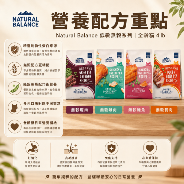 【自然平衡 Natural Balance】 低敏無穀貓飼料  4磅｜無穀配方 鹿肉/鴨肉/雞肉/鮭魚｜關節 心血管 腸胃 皮膚保健 自然平衡貓飼料

NB 貓飼料

無穀貓飼料

低敏貓飼料

貓關節保健飼料

貓腸胃保健飼料

貓皮膚保健飼料

單一肉源貓飼料

成貓保健飼料推薦

Natural Balance cat food
