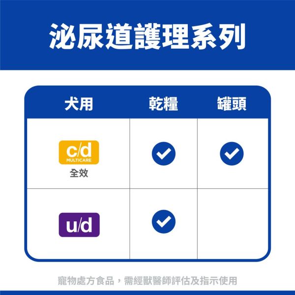 希爾思 Hill’s 犬用 c/d 全效 泌尿道處方罐頭｜雞肉燉蔬菜 5.5oz（156g） 希爾思 犬 c/d 罐頭

Hill’s c/d 狗 泌尿道

犬 泌尿道 處方 罐頭

狗 尿結石 罐頭

犬 泌尿道 保健 濕食

犬 c/d 雞肉罐頭

狗 多喝水 泌尿道

狗 泌尿道 結石 飲食管理