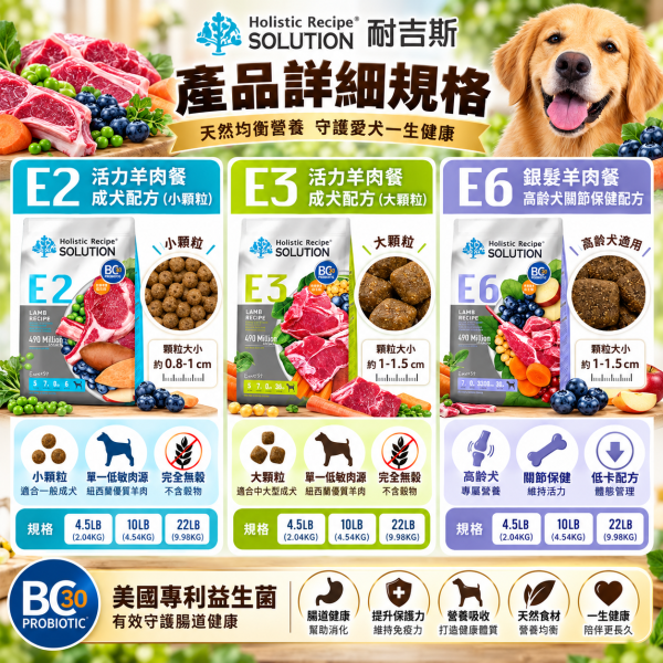 【耐吉斯】E系列無穀犬糧22LB｜E2小顆粒/E3大顆粒/E6高齡關節 耐吉斯,耐吉斯狗飼料,SOLUTION耐吉斯,耐吉斯犬糧,耐吉斯E系列,狗飼料22LB,狗飼料22磅,犬糧22磅,狗飼料10kg,無穀狗飼料,無穀犬糧,成犬飼料,高齡犬飼料,熟齡犬飼料,羊肉狗飼料,羊肉犬糧,小顆粒狗飼料,大顆粒狗飼料,E2狗飼料,E3狗飼料,E6狗飼料,關節保健狗飼料,高齡犬關節保健,葡萄糖胺狗飼料,軟骨素狗飼料,BC30益生菌,益生菌狗飼料