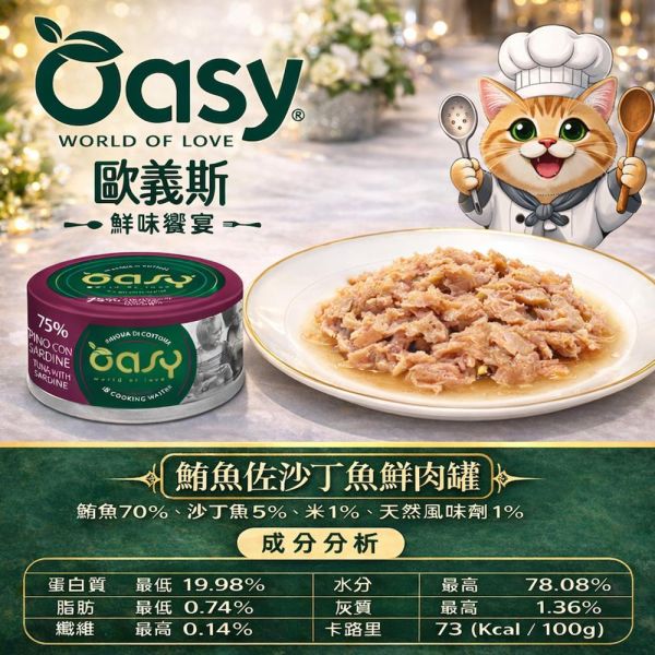 Oasy 歐義斯貓罐70g｜鮮肉主食罐｜鮪魚/雞肉系列｜高含肉量｜貓主食罐推薦｜鮪魚+鮭魚/蝦/白肉魚/沙丁魚/魷魚/雞胸肉 歐義斯 貓罐頭
Oasy 貓罐
貓主食罐推薦
貓鮮肉罐
貓罐頭70g
高含肉貓罐頭
貓罐頭推薦
貓副食罐
貓補水罐頭
挑嘴貓罐頭