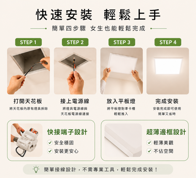 樂亮 45W LED平板燈｜台灣製 CNS認證｜白光/自然光｜無頻閃不刺眼｜辦公室/客廳/天花板燈｜方形吸頂燈 LED平板燈45W
辦公室燈具推薦
天花板平板燈
方形吸頂燈
LED面板燈
無頻閃燈具
低眩光照明
商用照明燈
客廳吸頂燈
節能LED燈