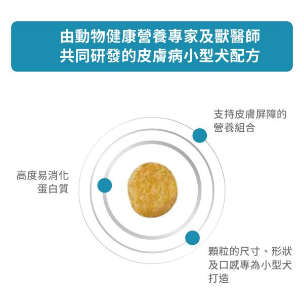 皇家【犬】皮膚病小型犬配方乾糧 SKS25犬皮膚病小型犬處方4kg / 2kg 皇家皮膚病狗飼料

狗狗異位性皮膚炎飼料

小型犬皮膚問題狗糧

狗狗掉毛皮屑飼料

狗狗皮膚過敏吃什麼

狗狗皮膚護理乾癢

Royal Canin SKS25

狗過敏性皮炎配方飼料

狗皮膚炎狗乾飼料

皮膚病狗飼料推薦