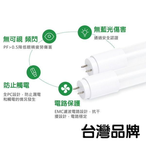 認證通過 T8 LED燈管 日光燈管 1尺 2尺 3尺 4尺 玻璃燈管 日光燈 燈管 燈 T8燈管,LED日光燈管,玻璃燈管,1尺燈管,2尺燈管,3尺燈管,4尺燈管,T8 LED燈管,日光燈替換,節能燈管