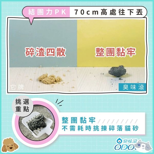 【臭味滾 】貓砂 /抗臭豆腐砂 1.5mm｜2.8kg 無香瞬吸礦砂 4kg｜強效除臭 凝結快 低粉塵 安全環保 臭味滾貓砂, 豆腐砂 1.5mm, 抗臭貓砂, 除臭貓砂, 無香礦砂, 瞬吸貓砂, 低粉塵貓砂, 貓咪環保砂, 強效除臭貓砂, 貓砂推薦