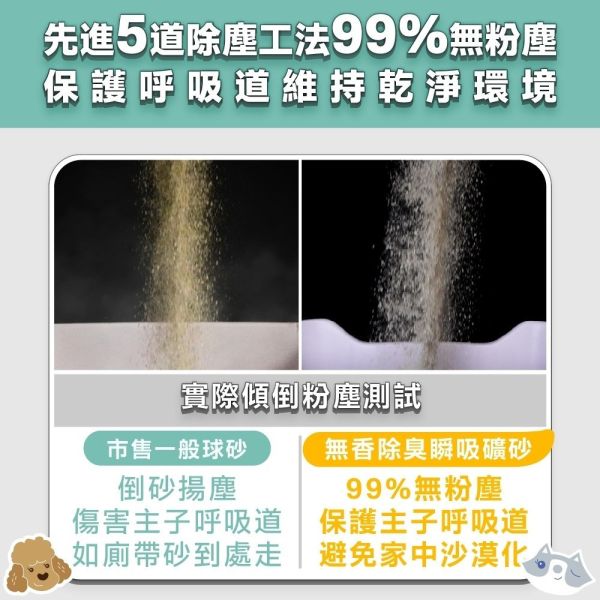 【臭味滾 】貓砂 /抗臭豆腐砂 1.5mm｜2.8kg 無香瞬吸礦砂 4kg｜強效除臭 凝結快 低粉塵 安全環保 臭味滾貓砂, 豆腐砂 1.5mm, 抗臭貓砂, 除臭貓砂, 無香礦砂, 瞬吸貓砂, 低粉塵貓砂, 貓咪環保砂, 強效除臭貓砂, 貓砂推薦