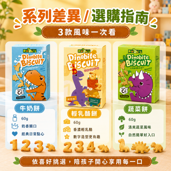 【Dinobite 恐龍咬】恐龍造型兒童餅乾 60g｜牛奶餅／蔬菜餅／輕乳酪餅｜添加鈣質 趣味點心 恐龍咬餅乾60g、Dinobite恐龍造型餅乾、兒童恐龍餅乾推薦、兒童造型餅乾推薦、兒童牛奶餅乾推薦、兒童蔬菜餅乾