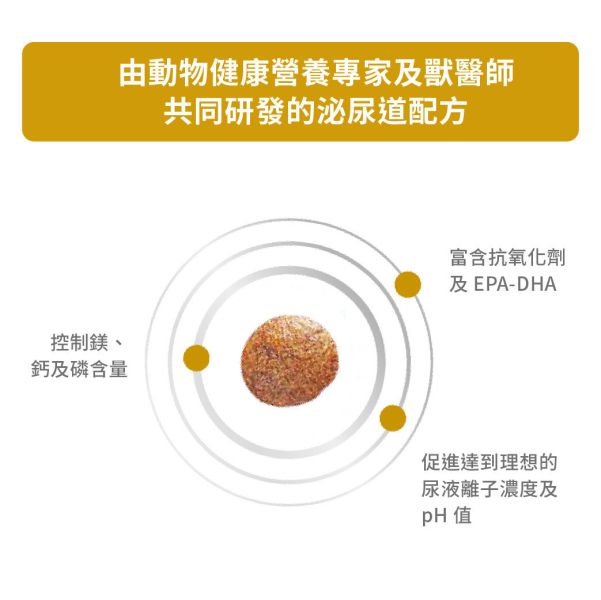 皇家【貓】泌尿道處方  LP34貓泌尿道-1.5kg / 3.5kg / 7kg 貓結石飼料推薦
皇家貓尿路結石處方飼料
ROYAL CANIN LP34 貓
泌尿道健康貓飼料推薦
貓結石飼料哪個牌子好
磷酸銨鎂結石飼料推薦
貓咪尿液酸化飼料
泌尿處方貓飼料推薦
貓草酸鈣結石預防
皇家LP34配方功效