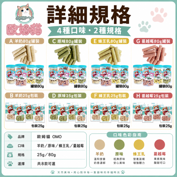 【歐姆貓 OMO】凍乾貓草細棒25g／80g｜貓草零食 潔牙磨牙棒｜蜂王乳・羊奶・蔓越莓・原味 歐姆貓, OMO, OMO貓草細棒, 歐姆貓凍乾貓草, 貓草零食, 貓草棒, 貓咪零食, 貓零食, 貓磨牙棒, 貓潔牙棒, 凍乾貓零食, 羊奶貓零食, 蔓越莓貓零食, 蜂王乳貓零食, 25g貓零食, 80g貓零食, 貓咪咀嚼零食