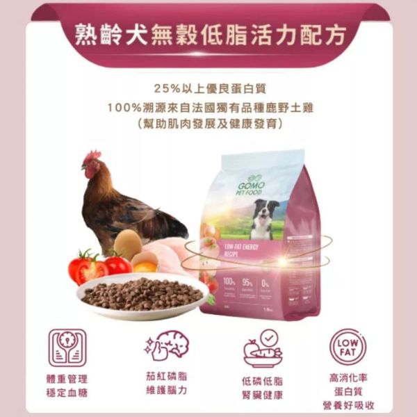 GOMO犬飼料 1.8KG 無穀低敏 低脂活力配方 低敏腸胃配方 高纖關節 美膚亮毛配方 狗飼料推薦, 無穀狗飼料, 低敏狗飼料, 成犬飼料, 熟齡犬飼料, GOMO 狗飼料, 腸胃保健狗飼料, 關節保健狗飼料, 低脂狗飼料, 狗狗亮毛飼料