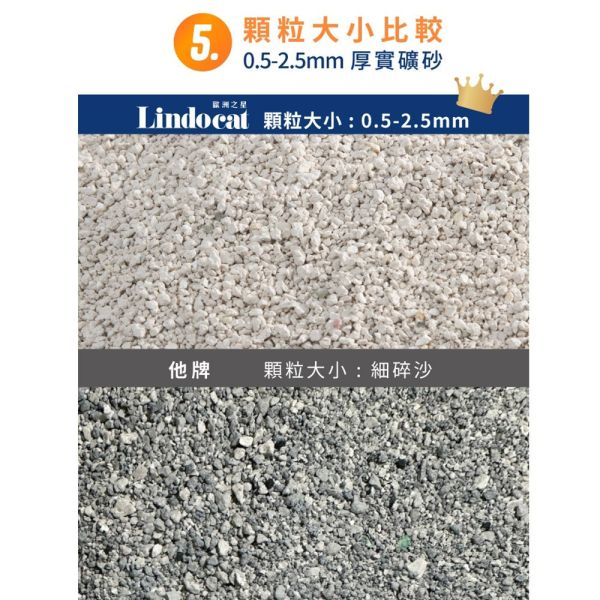 【Lindocat 歐洲之星】益生菌城市礦砂 9kg｜高效除臭 貓砂推薦 無粉塵 強凝結 多貓家庭首選 Lindocat,歐洲之星,益生菌貓砂,城市礦砂,礦砂推薦,貓砂9kg,高效除臭貓砂,多貓貓砂,無粉塵貓砂,強凝結貓砂,抑菌除臭貓砂,環保礦砂,天然礦物貓砂,益生菌礦砂