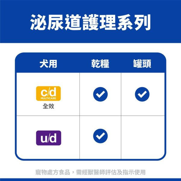 希爾思 Hill's c/d Multicare 犬用泌尿道處方乾糧｜Urinary Care 全效配方｜8.5 磅／1.5KG 希爾思 c/d

Hill’s c/d Multicare

犬 泌尿道 處方 飼料

狗 尿結石 飼料 推薦

狗 泌尿道 飼料

c/d 小包

犬 下泌尿道 症候群