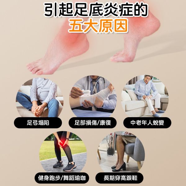 足底按摩滾輪 足底按摩滾輪,按摩滾筒,腿部按摩器,小腿按摩棒,筋膜滾輪,腳底按摩器,運動放鬆器,腳底滾輪,按摩用品,放鬆按摩器