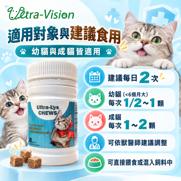 【優視】愛明亮 貓離胺酸 咀嚼塊 60g 雞肉口味 貓專用保健品 幼貓可吃 離胺酸 貓用 愛明亮,Ultra-Lys,優視,貓離胺酸,貓鼻支,免疫力保健,貓營養品,貓鼻炎,幼貓保健,寵物保健食品,離胺酸咀嚼錠,減少淚痕,鼻淚分泌,雞肉口味