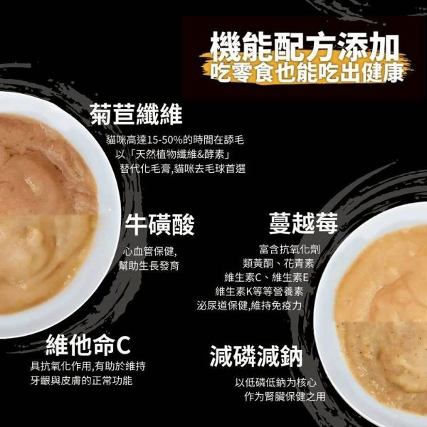 GOMO PET FOOD 台灣製 寵貓專用營養肉條 單入 機能肉泥 牛磺酸 蔓越莓 化毛配方 維生素E 貓零食 貓肉泥 貓肉泥

貓咪肉泥推薦

貓零食

高適口性貓零食

貓咪補水零食

化毛貓零食

泌尿道保健貓零食