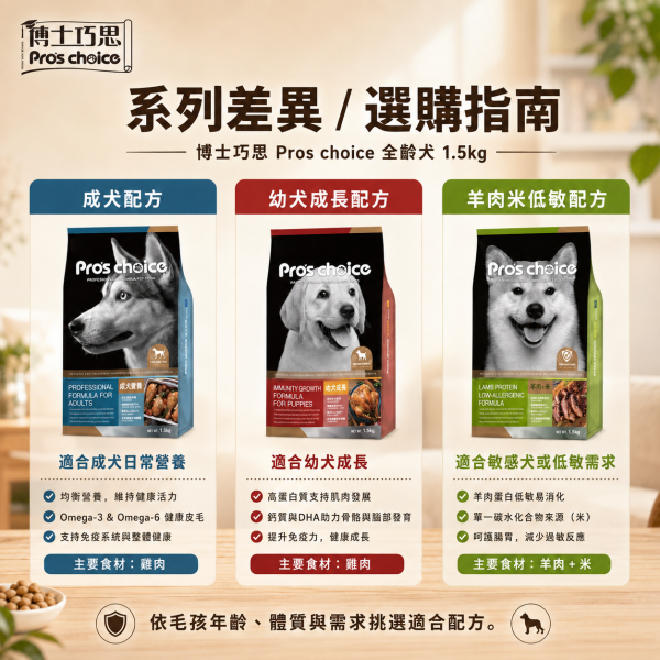 博士巧思 Pro’s Choice 犬飼料 1.5KG 全齡犬羊肉米/成犬營養配方/幼犬成長配方 | 高營養均衡狗飼料 博士巧思 犬飼料

博士巧思 全齡犬 羊肉米

博士巧思 成犬飼料 營養配方

博士巧思 幼犬成長配方

狗飼料推薦 羊肉米

幼犬飼料 骨骼發育

成犬狗糧 均衡營養

全齡犬狗飼料 消化好吸收

無榖低敏狗飼料

博士巧思 狗糧 1.5kg