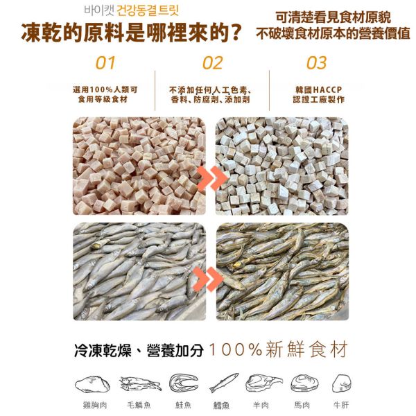 【汪洽普 】狗狗凍乾 犬零食 多種口味 鱈魚 鮭魚 雞胸肉 牛肝 馬肉 寵物零食 寵物凍乾 狗零食 汪洽普

By Dog

汪洽普 狗零食

狗狗凍乾零食

狗狗天然零食

高蛋白狗零食

鮪魚狗零食

鱈魚狗零食

鮭魚狗零食

雞胸肉狗零食

牛肝狗零食

馬肉狗零食

魷魚狗零食

鰈魚狗零食

全齡犬零食推薦