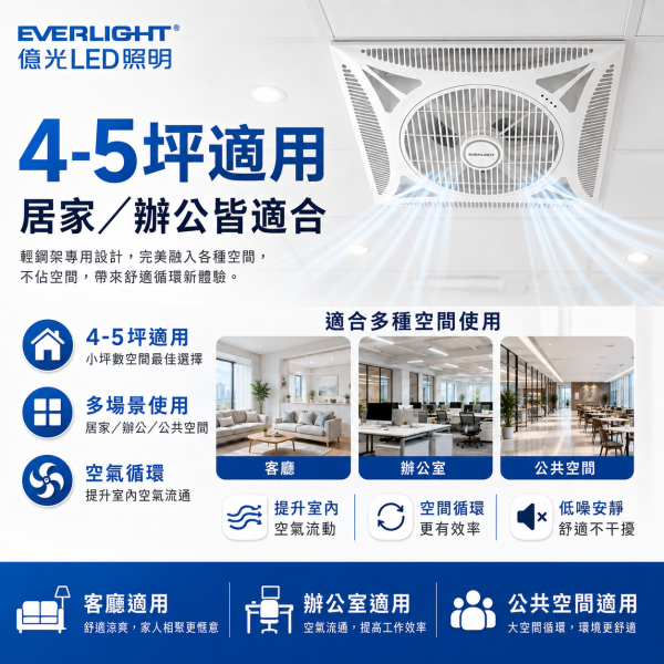 億光 輕鋼架循環扇 14吋 LED紫光循環扇 輕鋼架 風扇 循環扇 全電壓 低耗能 變頻馬達 超省電 循環扇, 億光循環扇, LED循環扇, 天花板風扇, 輕鋼架風扇, 紫光風扇, 14吋循環扇, 空氣循環扇, 靜音風扇, 全電壓循環扇, 節能風扇, 台灣製風扇, 店面吊扇, 室內換氣風扇, 辦公室風扇, 餐廳風扇, 省電風扇, 風扇LED燈, 天花板換氣風扇, 輕鋼架天花板燈扇