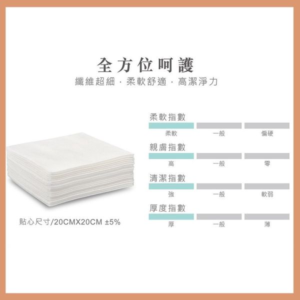 小獅王辛巴 Simba 嬰兒乾溼兩用巾 藍/粉(80抽) 小獅王辛巴,Simba,乾濕兩用巾,嬰兒濕巾,濕紙巾,嬰兒用品,寶寶濕巾,新生兒濕巾,無香精濕巾,無酒精濕巾,嬰兒乾濕巾,純水濕巾,柔濕巾