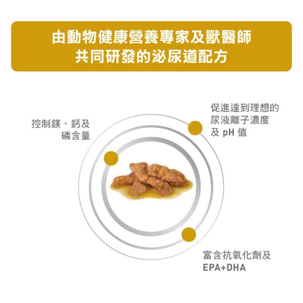 皇家【貓】泌尿道配方濕糧85g  LP34W-貓泌尿道濕糧【雞肉】85g 皇家貓泌尿道濕罐

貓尿結石主食推薦

Royal Canin Urinary S/O

溶解結石貓罐頭

貓下泌尿道症候群罐頭

貓膀胱炎主食

尿路健康貓濕糧推薦

尿液酸化濕糧

FLUTD飲食推薦

貓咪頻尿血尿罐頭