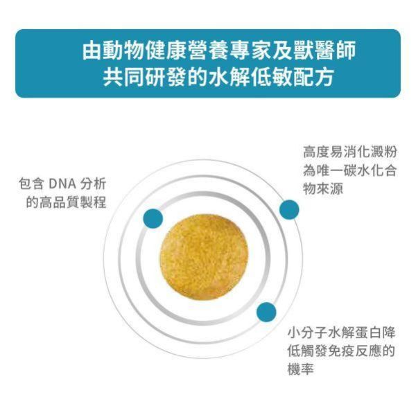 皇家  AN18 犬水解低敏處方乾糧｜Hypoallergenic 水解蛋白配方｜3KG 犬水解蛋白飼料、犬低過敏飼料、Royal Canin AN18、Hypoallergenic 犬糧、狗狗食物過敏、獸醫處方犬糧