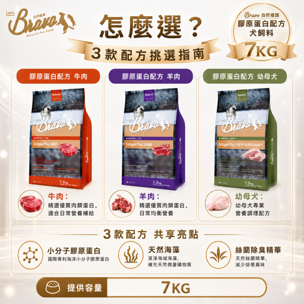 【Bravo 自然禮讚】犬飼料 7KG｜膠原蛋白配方｜牛肉／羊肉｜成犬日常營養狗糧 Bravo 自然禮讚 狗飼料

膠原蛋白配方 犬糧

成犬狗飼料 7kg

羊肉狗飼料 推薦

牛肉狗飼料 7公斤

關節保健 狗糧

中大型犬 狗飼料

狗飼料大包裝推薦

毛髮亮麗 狗糧

全齡犬保健配方