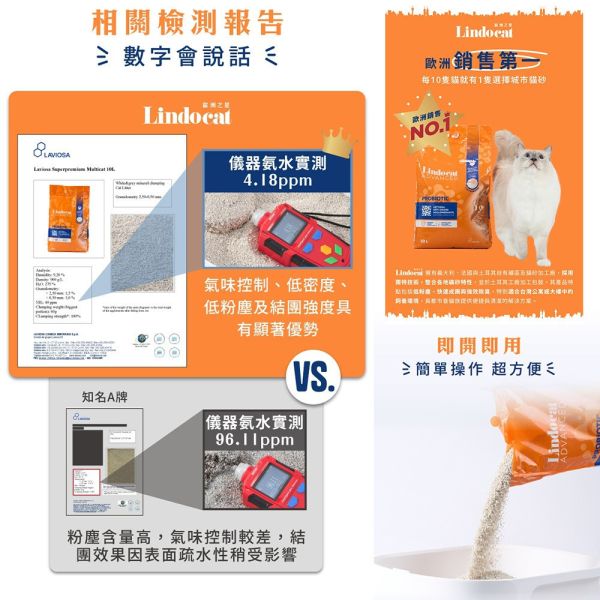 【Lindocat 歐洲之星】益生菌城市礦砂 9kg｜高效除臭 貓砂推薦 無粉塵 強凝結 多貓家庭首選 Lindocat,歐洲之星,益生菌貓砂,城市礦砂,礦砂推薦,貓砂9kg,高效除臭貓砂,多貓貓砂,無粉塵貓砂,強凝結貓砂,抑菌除臭貓砂,環保礦砂,天然礦物貓砂,益生菌礦砂
