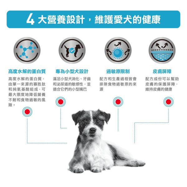 皇家【犬】水解低敏小型犬配方乾糧 ANS20犬水解低敏小型犬處方3kg / 1.5kg 小型犬過敏飼料推薦

小型犬低敏處方飼料

狗狗異位性皮膚炎飼料

狗狗羽毛水解蛋白飼料

狗狗食物排除試驗

狗狗IBD飼料推薦

狗狗皮膚過敏吃什麼

皇家狗飼料 ANS20

狗狗腸胃敏感飼料

小型犬營養低敏配方