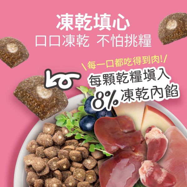 【耐吉斯】P系列-全齡貓 凍乾填心無穀雞肉餐 海陸餐 鮭魚餐 輕量包 350克 耐吉斯凍乾、耐吉斯全齡貓飼料、凍乾多拼貓糧、海陸餐貓飼料、鮭魚餐貓糧、雞肉餐貓飼料、無穀低敏貓糧、高蛋白低碳貓糧、貓咪凍乾飼料推薦、Holistic Recipe Solution 貓糧