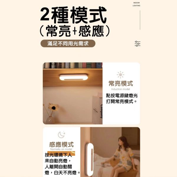 LED磁吸感應燈 